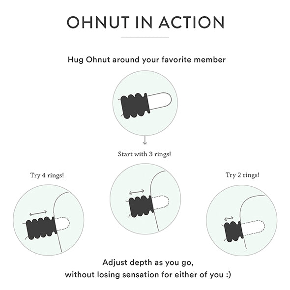 Ohnut - Wider Soft Buffer Rings (Set van 4) Sage