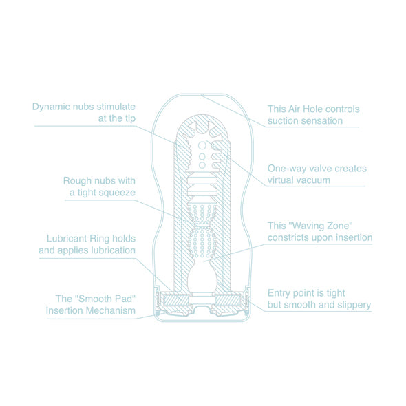 Tenga - Cool Edition Original Vacuum Cup