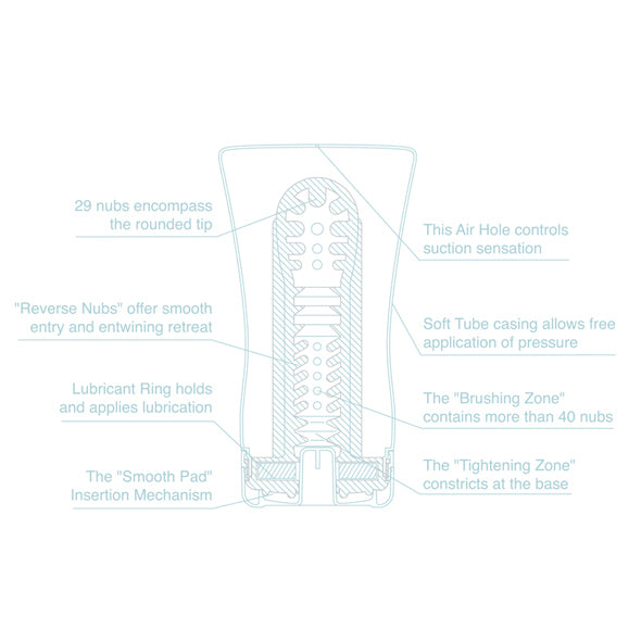 Tenga - Cool Edition Soft Tube Cup