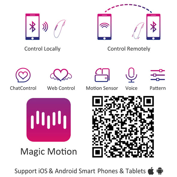 Magic Motion – Candy Smart Wearable Vibe