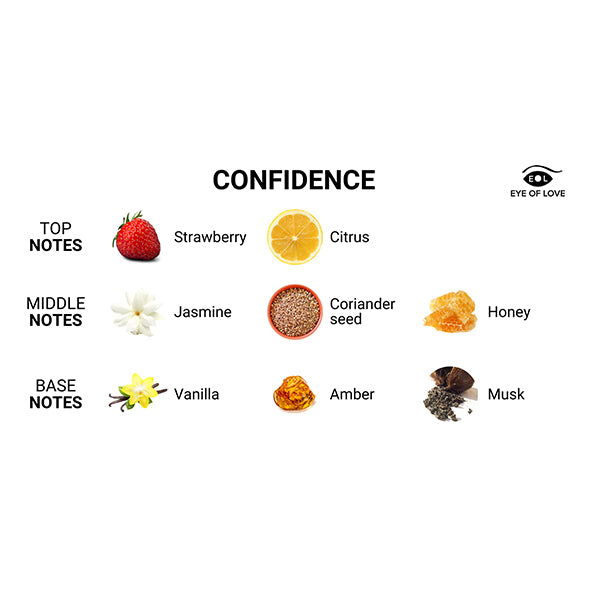 Eye of Love - Body Spray Confidence 10 ml